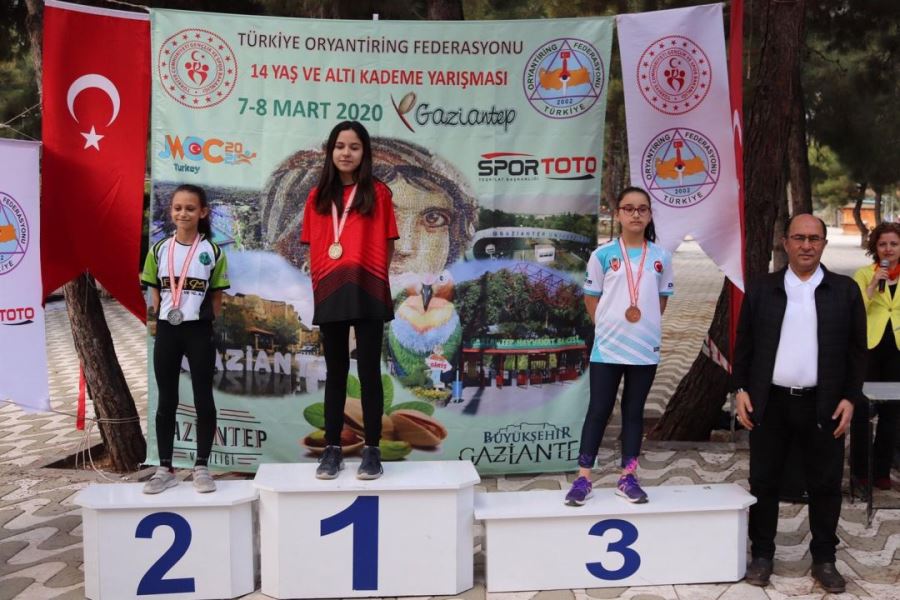 DOSTUM BAŞARIYA DOYMUYOR