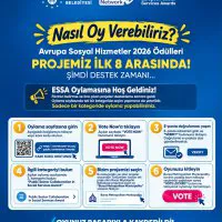 Bursa'nın Engelsiz İstihdam Projesi Avrupa Sahnesinde